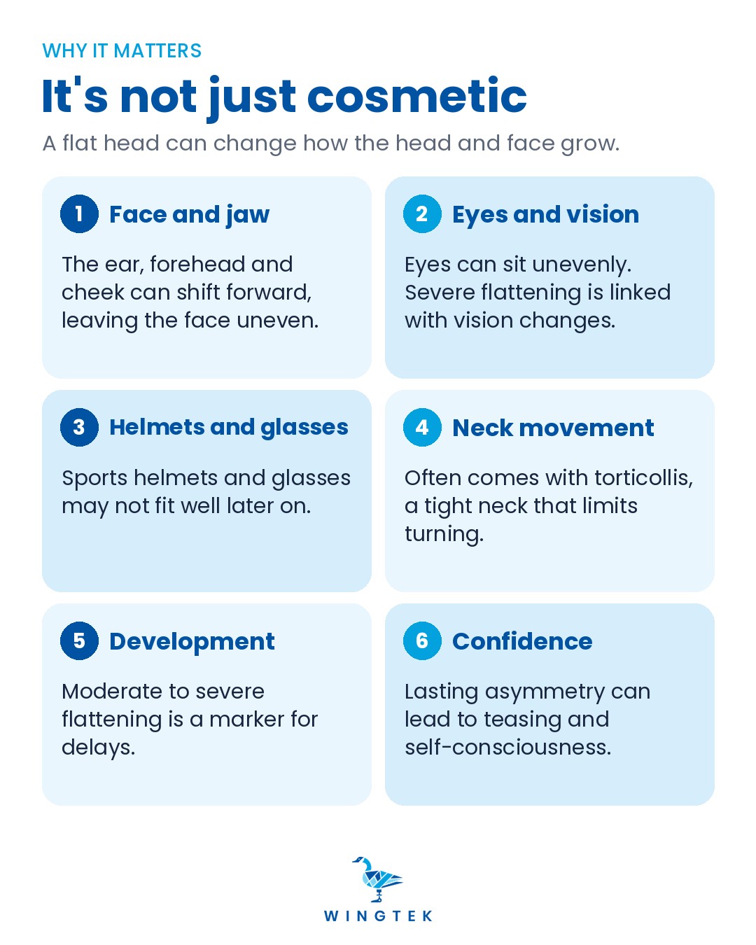 Why flat head in babies is not just cosmetic: effects on face and jaw, eyes and vision, helmet and glasses fit, neck movement, development and confidence