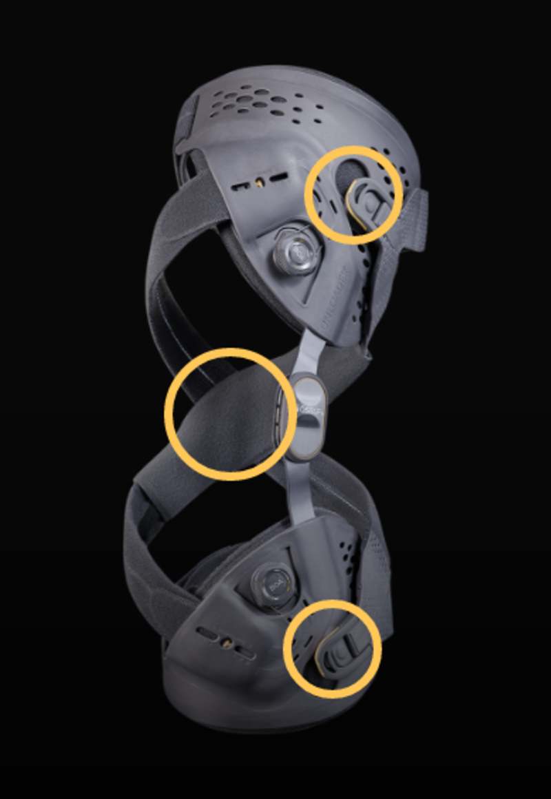 An unloader knee brace with circles on its three points of pressure.